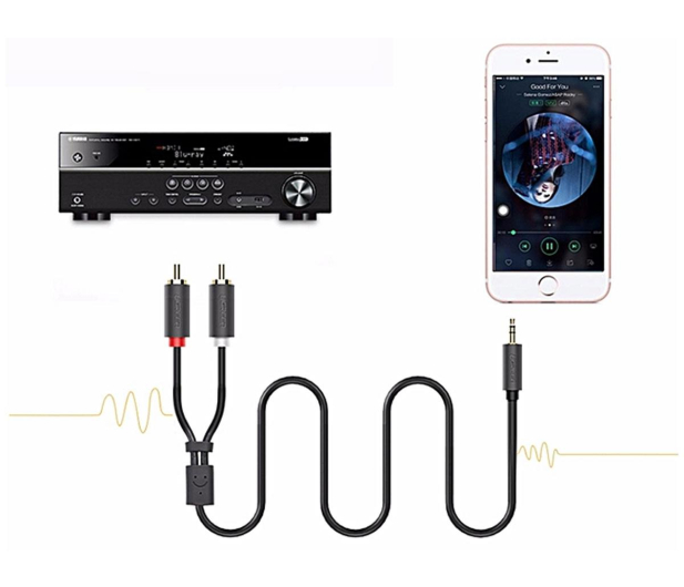 UGREEN AV116 Przewód 35mm Jack do 2RCA Cinch 2m czarny - 1501461 - zdjęcie 2